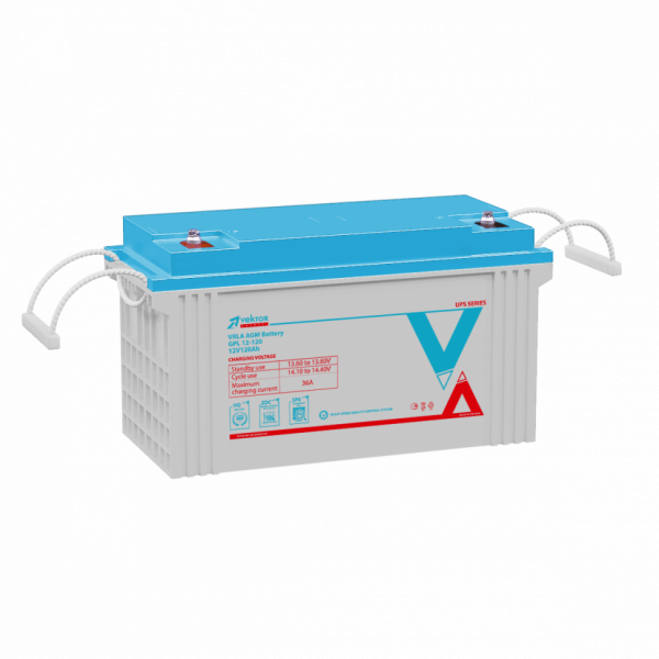 Vektor Energy GPL 12-120