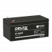 Delta DT 12032